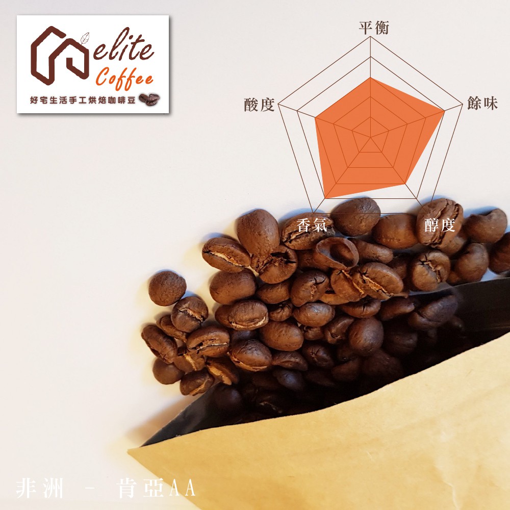 【好宅咖啡 elite Coffee】非洲 - 肯亞AA 水洗 227g/淺中焙 (新鮮烘焙)