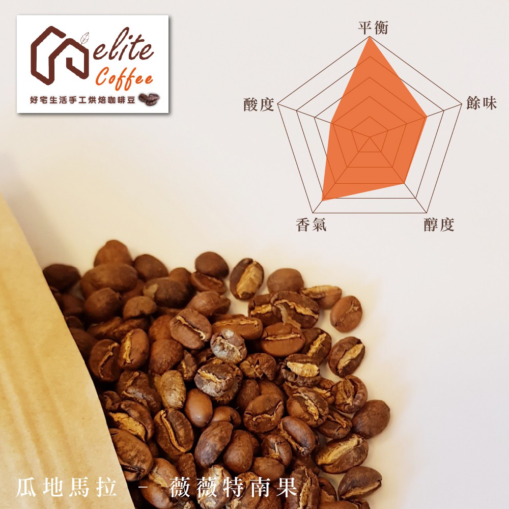 【好宅咖啡 elite Coffee】瓜地馬拉 - 薇薇特南果 水洗227g/中培 (新鮮烘焙)