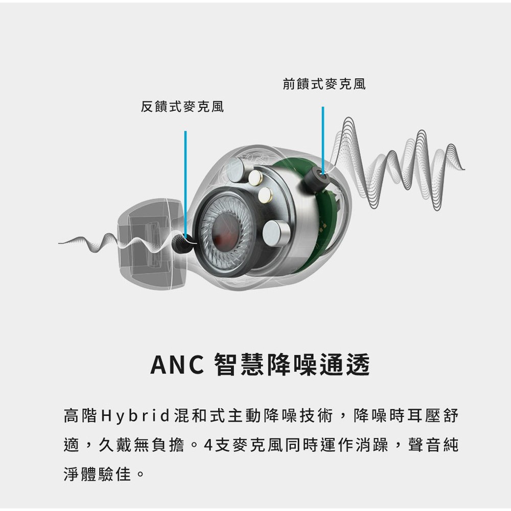 現貨 JLab JBuds Air 主動式ANC降噪 真無線藍牙耳機 藍牙5.2晶片 環境音 支援單耳 | 強棒創意音響 黑色