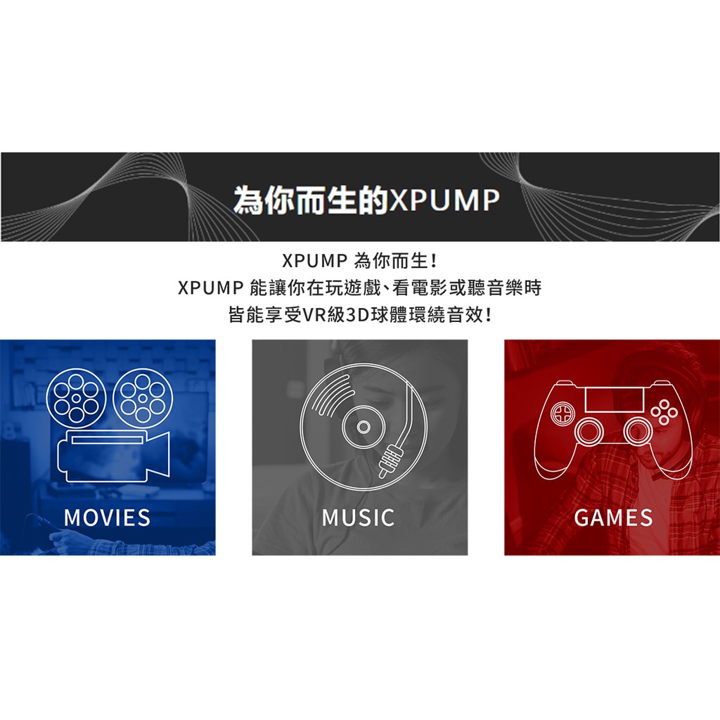 台灣出貨 XROUND XPUMP Premium - 3D智慧音效引擎XP-02 | 強棒創意音響