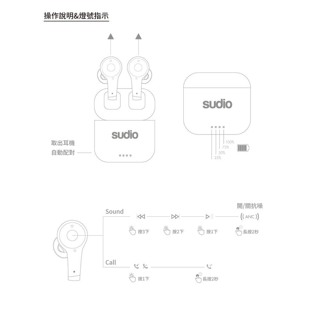 現貨免運 Sudio ETT 真無線抗噪藍牙耳機 【送原廠無線充電板】台灣保固 | 強棒創意音響 白色