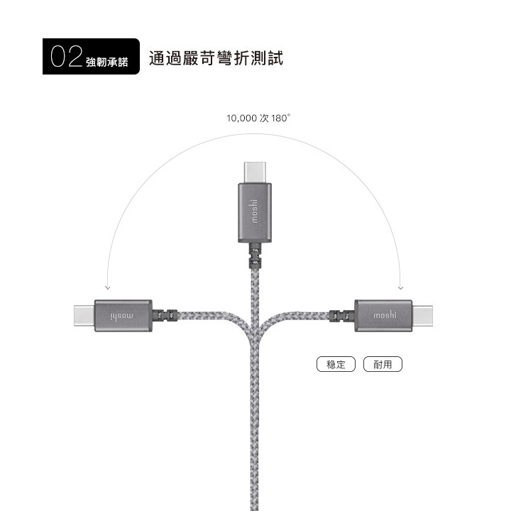 現貨 Moshi Integra ™ USB-C to USB-A充電/傳輸編織線 (1.5 m) Android 鈦灰