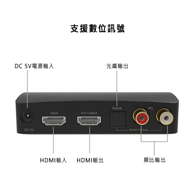 現貨 DAC03 HDMI 4K影音分離器 PS5/PS4 可用 (HDMI轉HDMI+光纖/RCA) Avantree