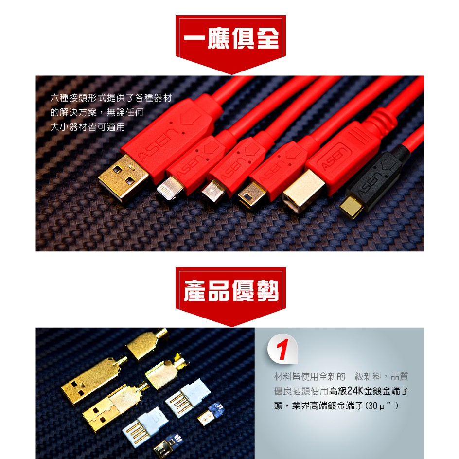 ASEN USB 2.0 Micro 對 Micro (OTG) AVANZATO工業級線材X-LIMIT系列 - 1M