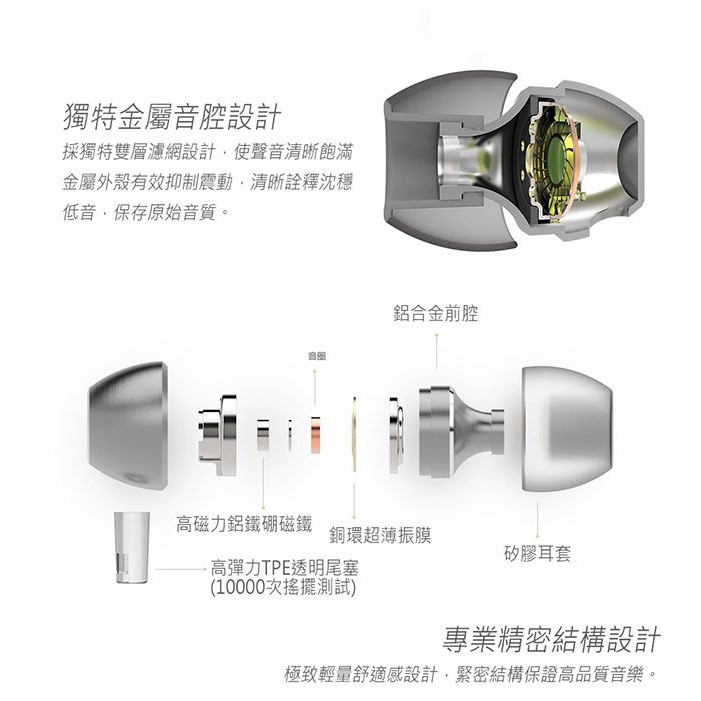❤現貨❤ UiiSii HM7 震撼重低音 香水線材 入耳式 線控耳機 公司貨 | 強棒創意音響 香檳金