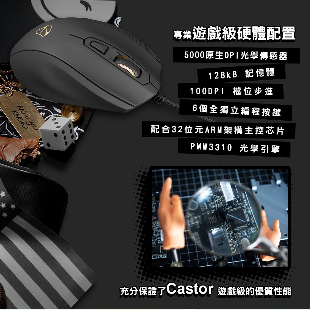 MIONIX Castor Shark Fin 人體工學有線電競滑鼠 台灣總代理緯思創公司貨 漢堡黑