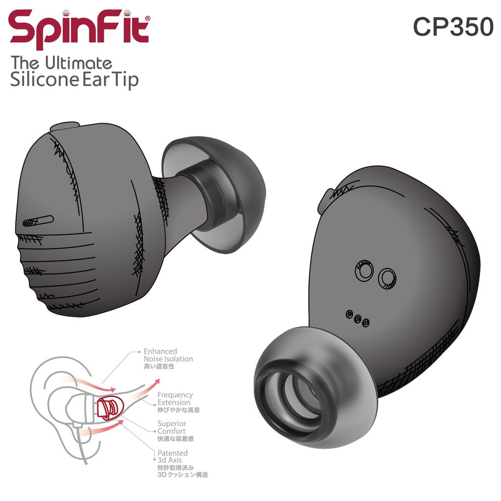 火速出貨 CP-350 單對入 (原廠包裝) SpinFit CP350 會動的耳塞 專利矽膠耳塞 CP-350-S號