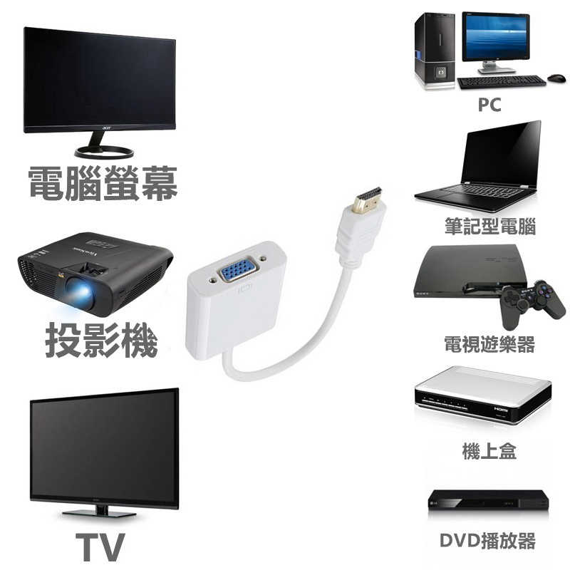 【MK馬克】HDMI轉VGA訊號轉接線 附3.5mm音源線 HDMI2VGA HDMI To VGA