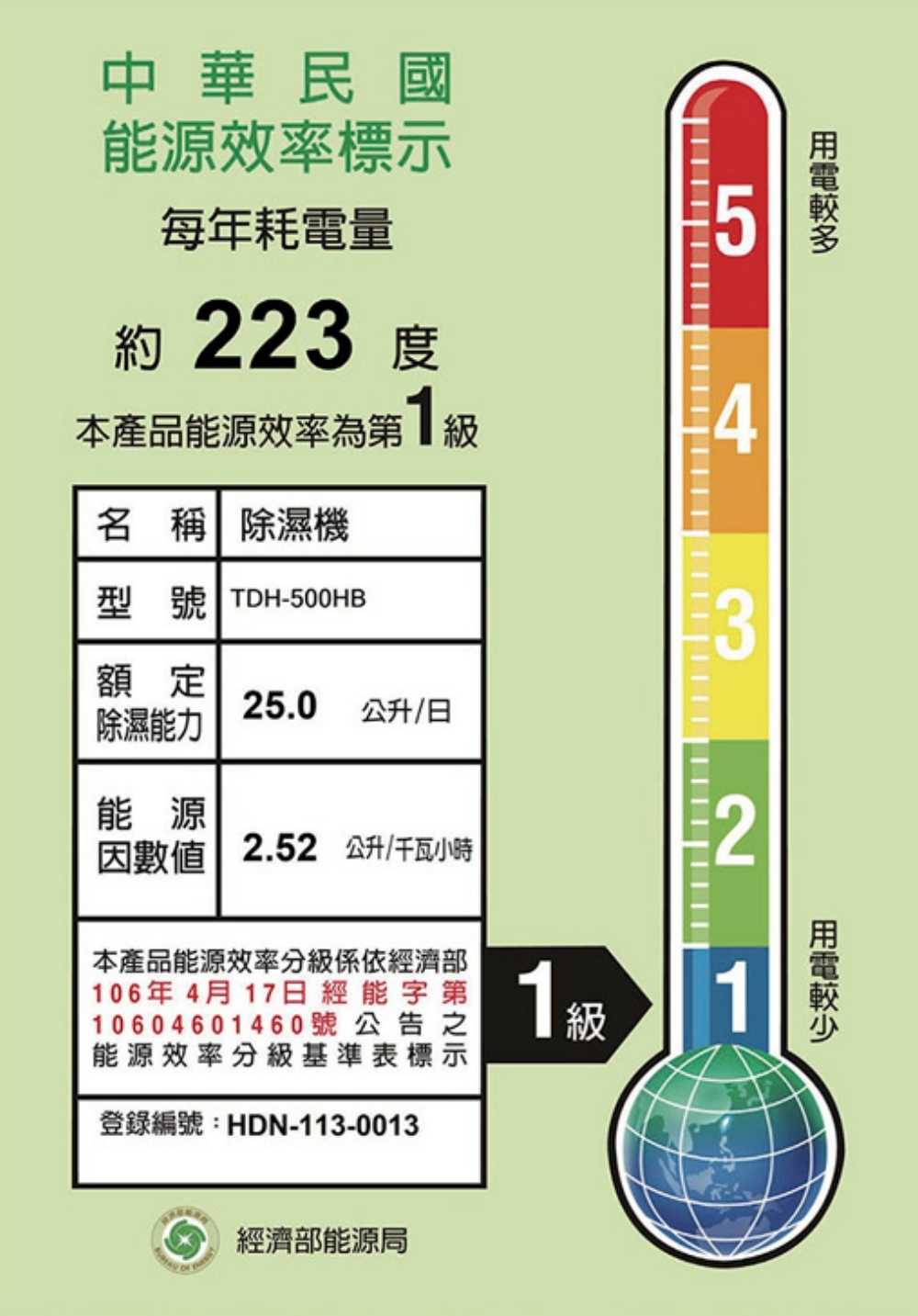 《滿萬折1000》大同【TDH-500HB】25公升/日除濕機