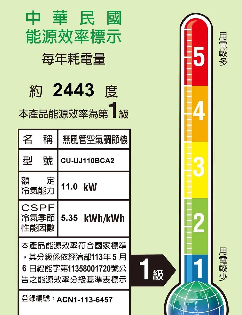 《滿萬折1000》Panasonic國際牌【CS-UJ110BA2-CU-UJ110BCA2】變頻分離式冷氣18坪(含標