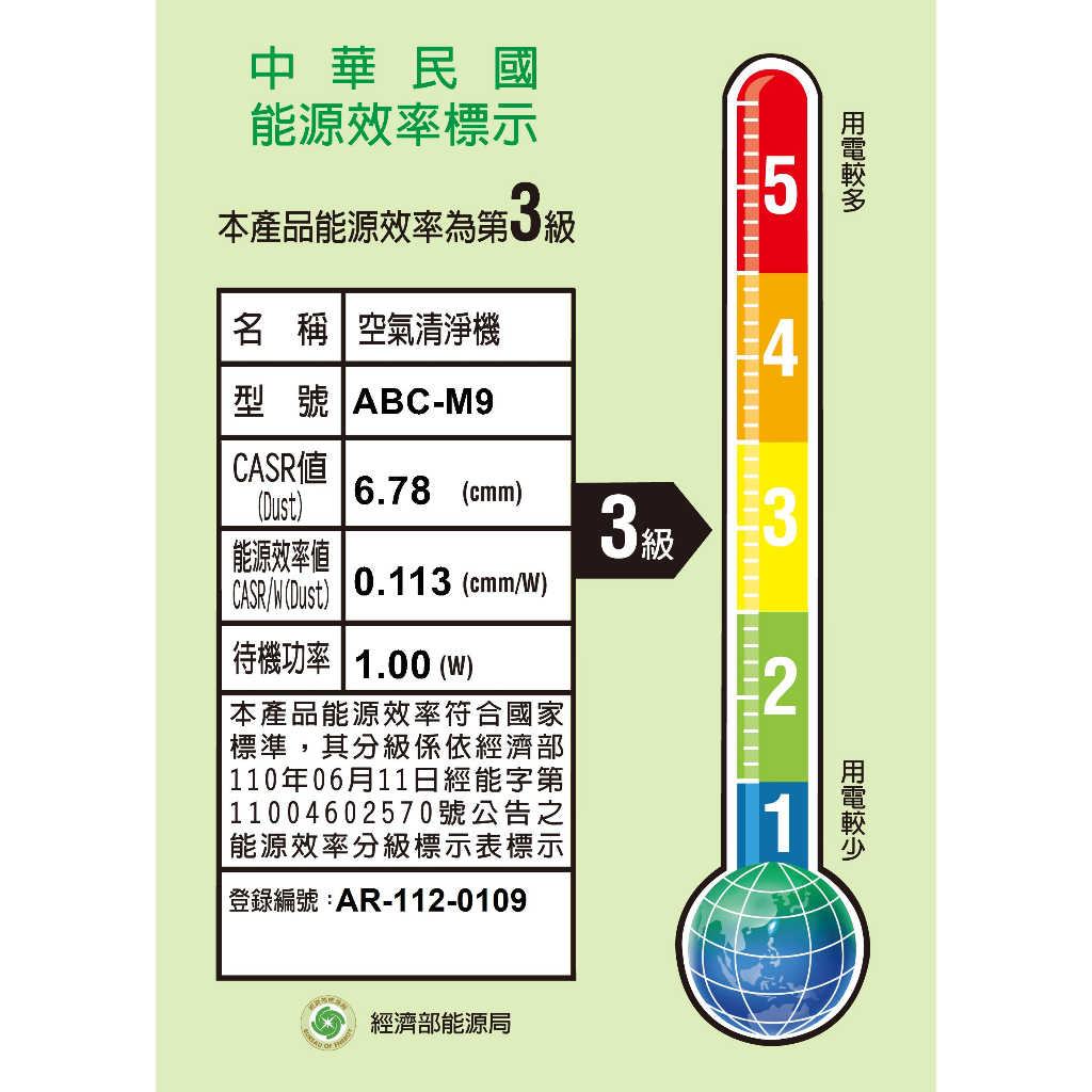 《滿萬折1000》SANLUX台灣三洋【ABC-M9】HEPA濾網10-17坪空氣清淨機