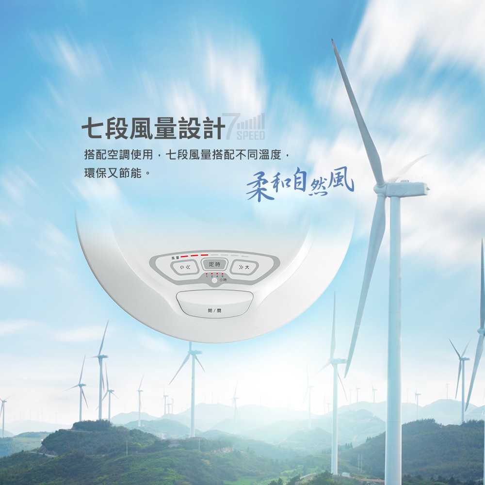 《滿萬折1000》Abee快譯通【F1600】16吋DC變頻無線遙控電風扇