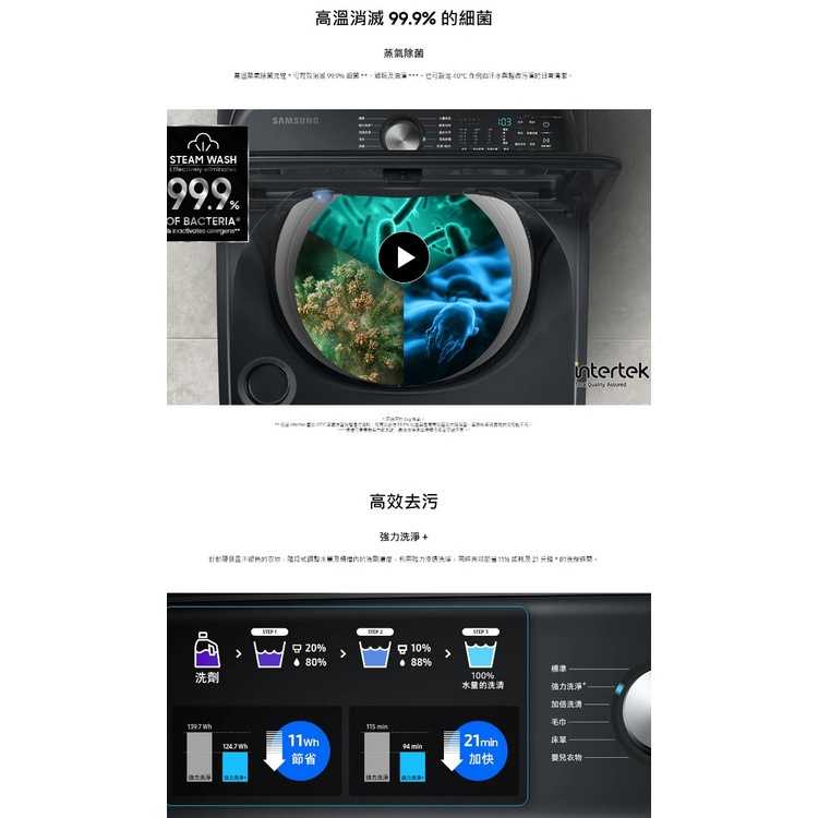 《滿萬折1000》三星【WA21A8377GV】21公斤噴射雙潔淨洗衣機(回函贈)