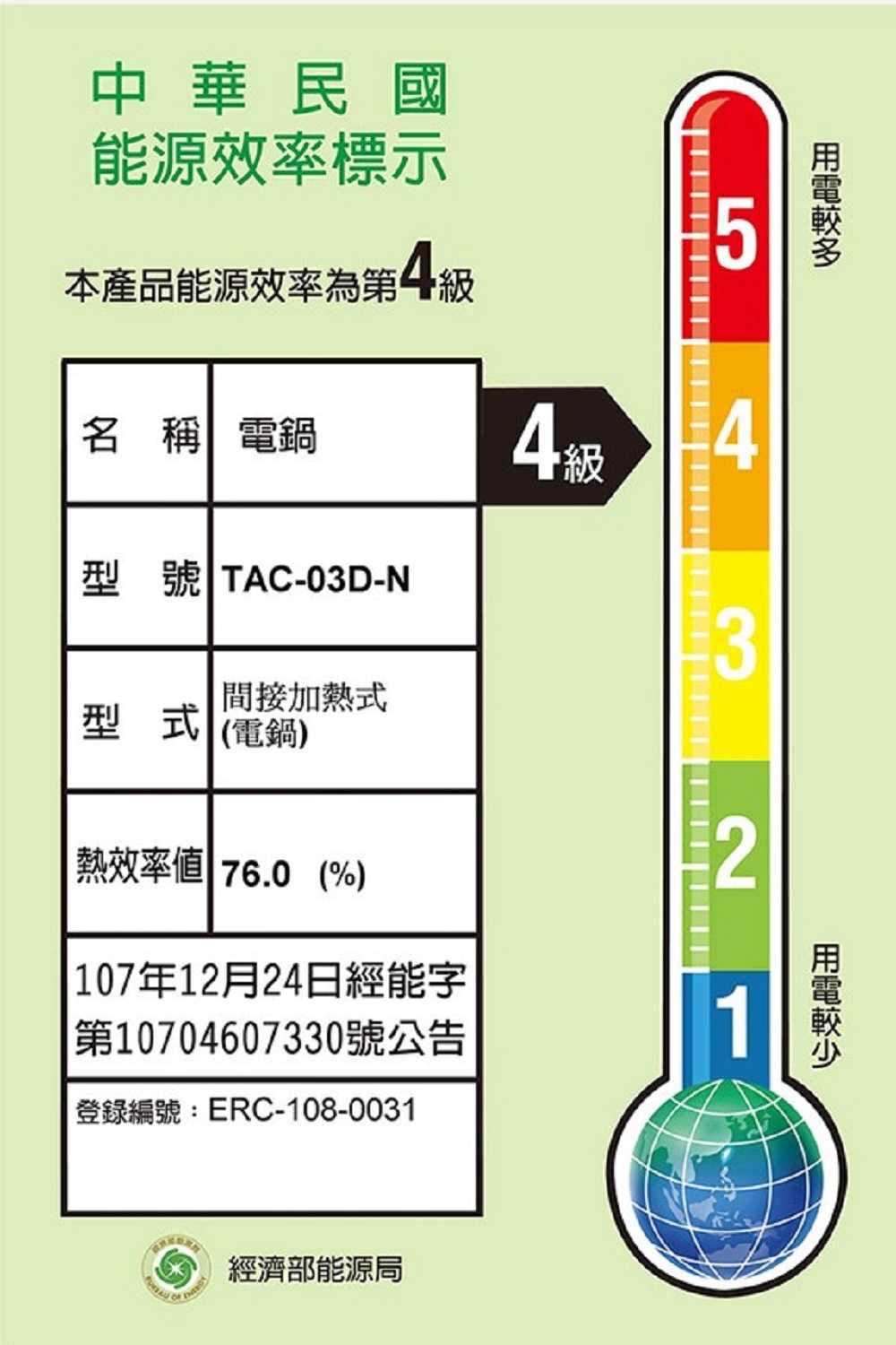 《滿萬折1000》大同【TAC-03D-NIG】3人份曜石灰不鏽鋼配件電鍋