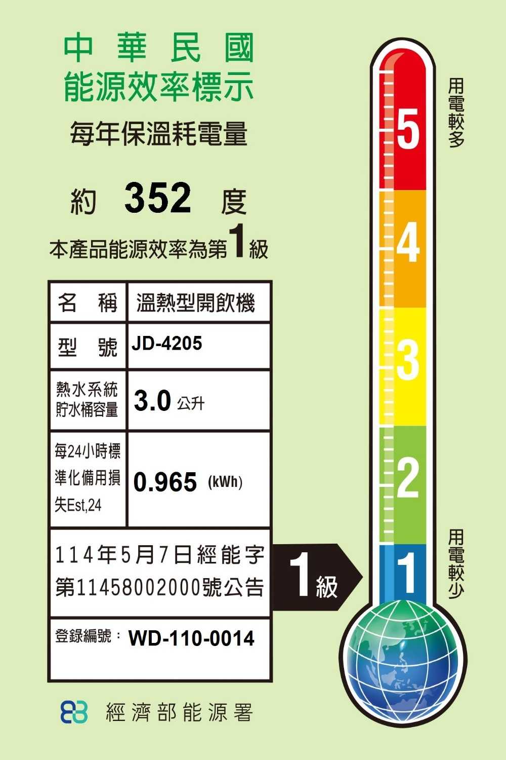 《滿萬折1000》晶工牌【JD-4205】光控溫度顯示開飲機開飲機