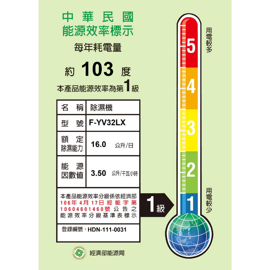 《滿萬折1000》Panasonic國際牌【F-YV32LX】16公升/日除濕機