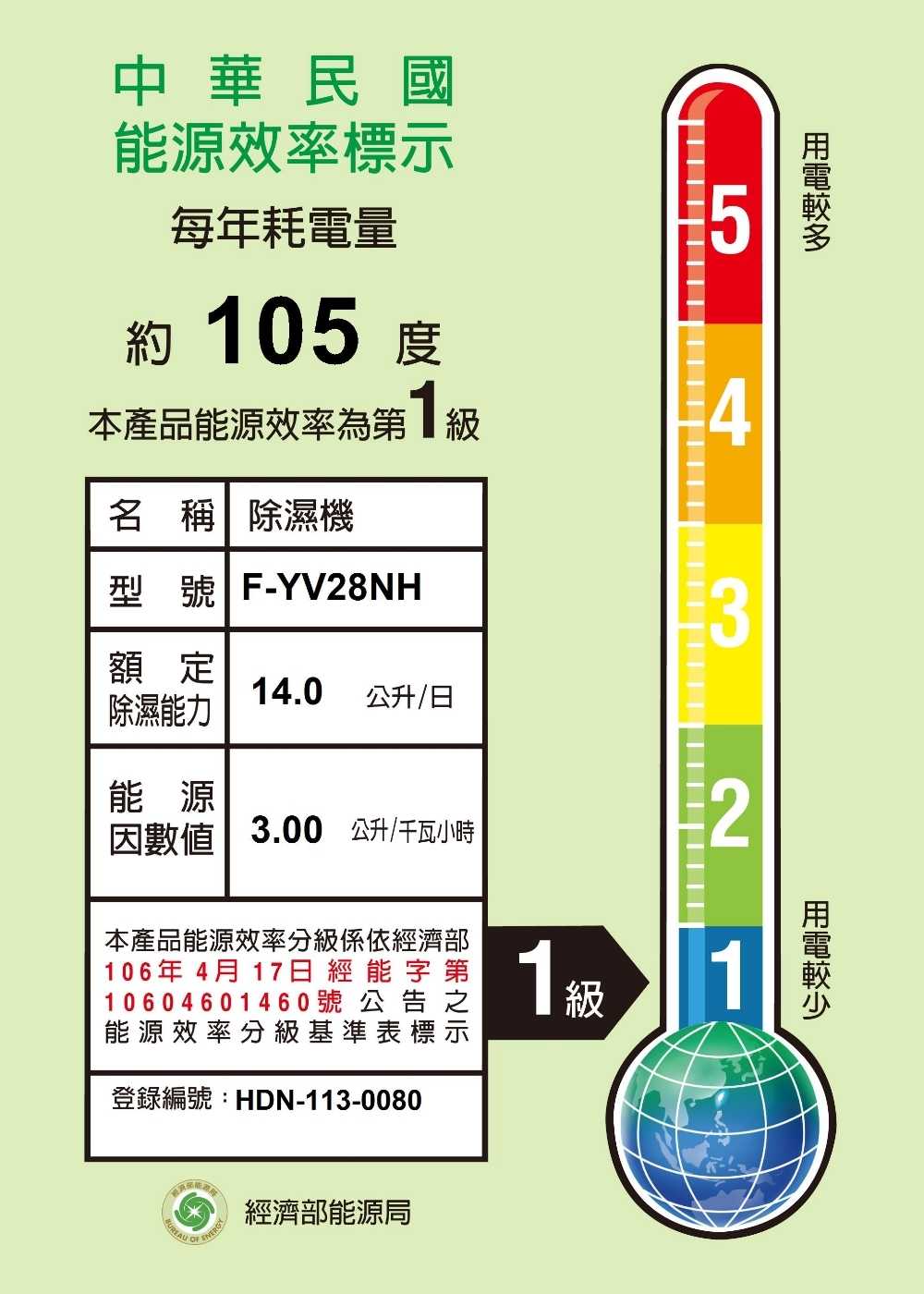 《滿萬折1000》Panasonic國際牌【F-YV28NH】14公升/日變頻除濕機