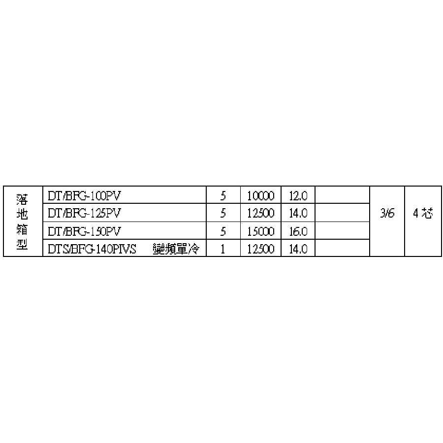 《滿萬折1000》HAWRIN華菱【DT-140KVF/BFG-125PV】落地型冷氣(含標準安裝)