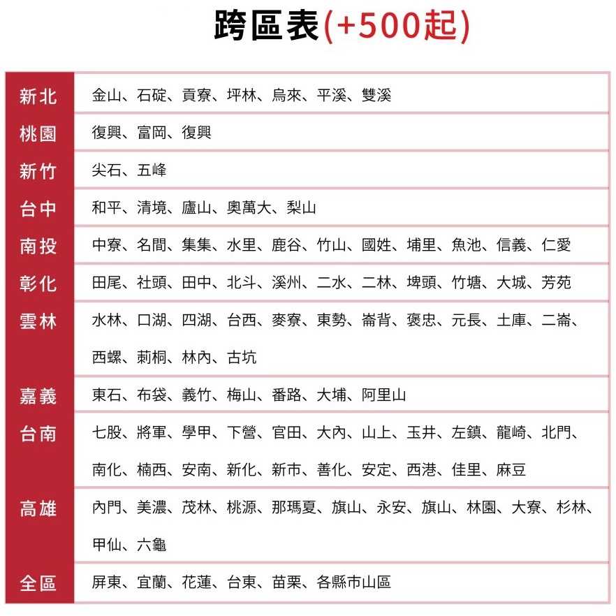 《滿萬折1000》AOC美國【50U6425】50吋4K聯網電視(無安裝)