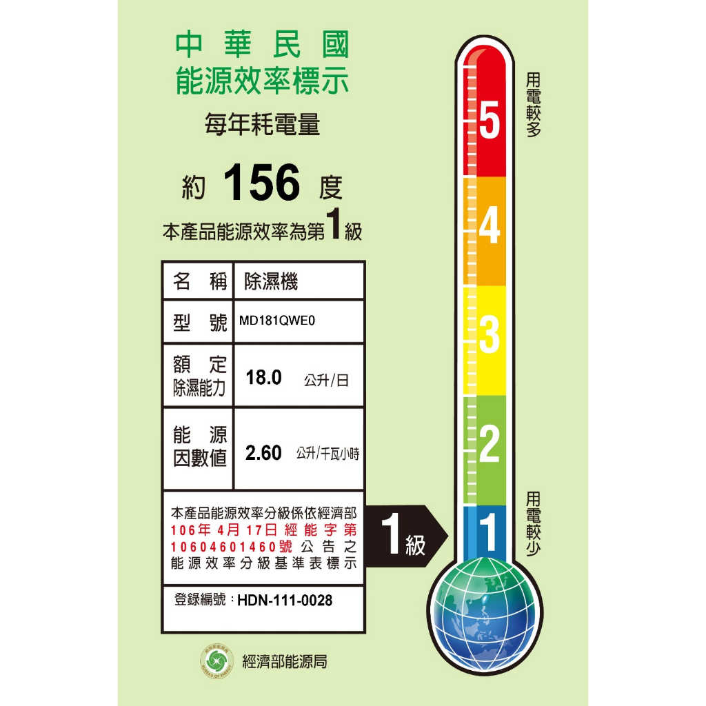 《滿萬折1000》LG樂金【MD181QWE0】18公升/日UV殺菌變頻除濕機