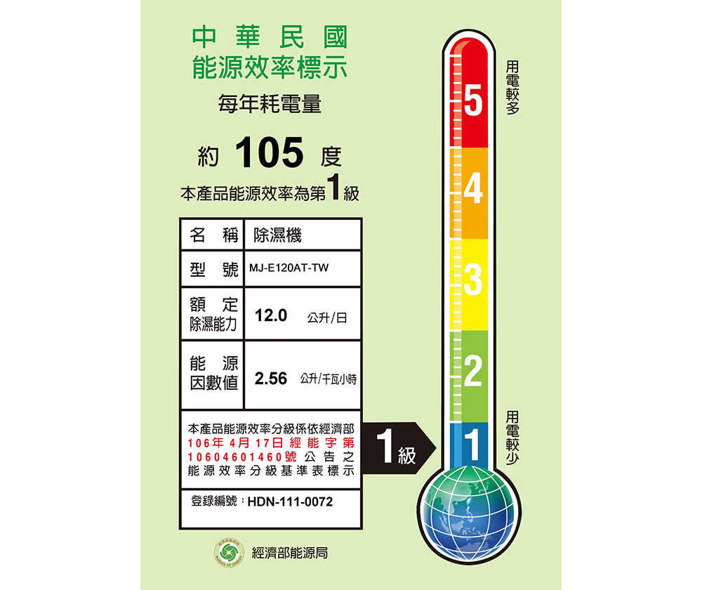 《滿萬折1000》三菱【MJ-E120AT-TW】12公升除濕機