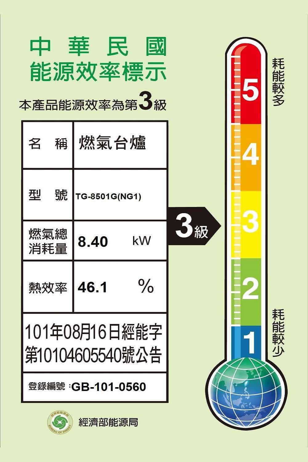 《滿萬折1000》莊頭北【TG-8501G_NG1】二口檯面爐TG-8501G天然氣瓦斯爐(全省安裝)