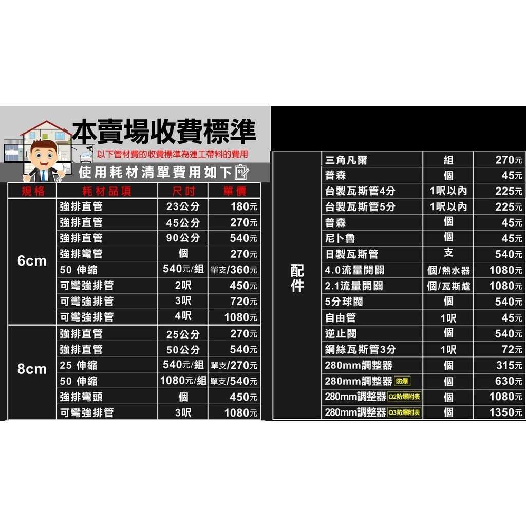 《滿萬折1000》佳龍【NT88】即熱式瞬熱式自由調整水溫熱水器