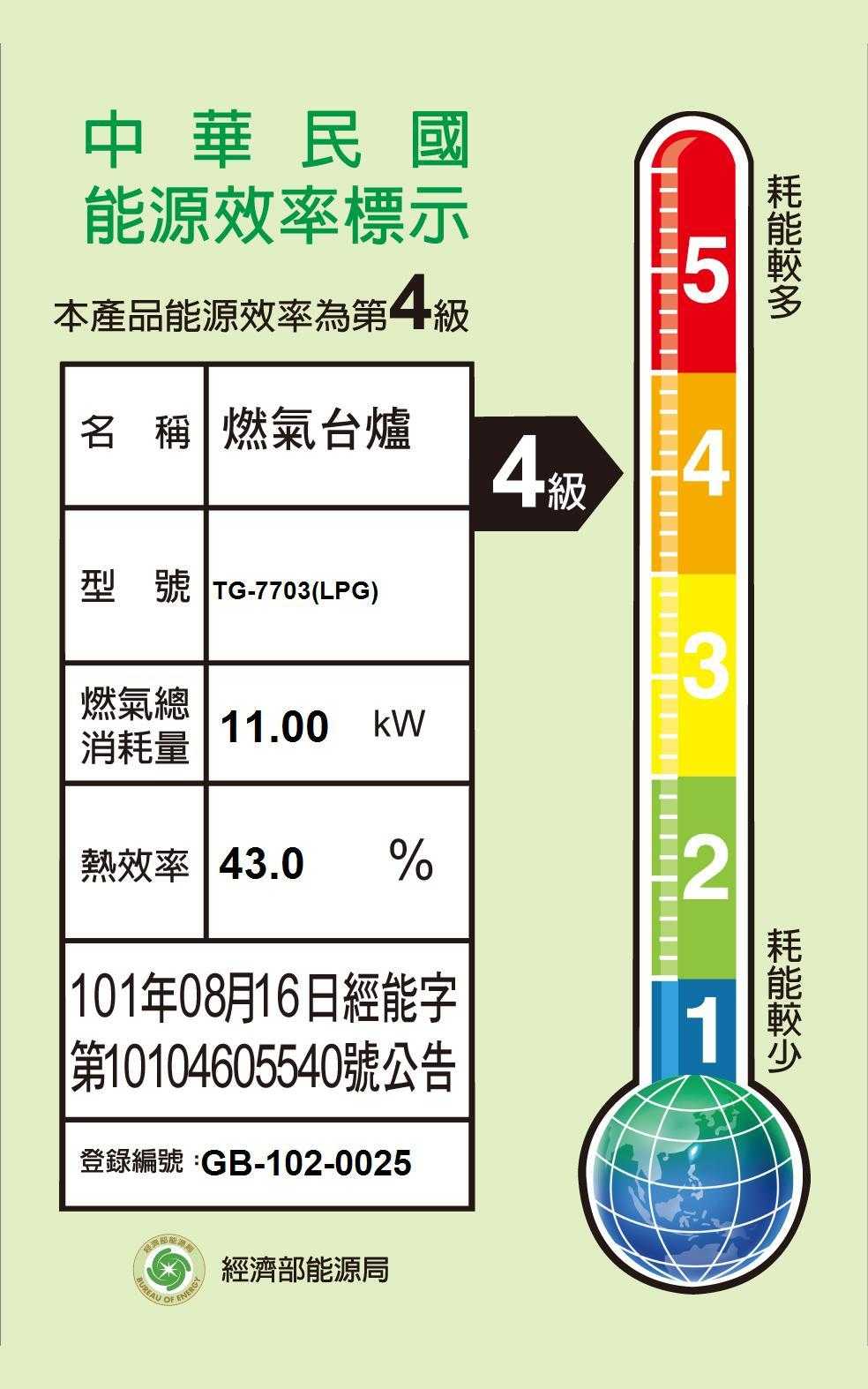 《滿萬折1000》莊頭北【TG-7703_LPG】二口嵌入爐TG-7703桶裝瓦斯瓦斯爐(全省安裝)