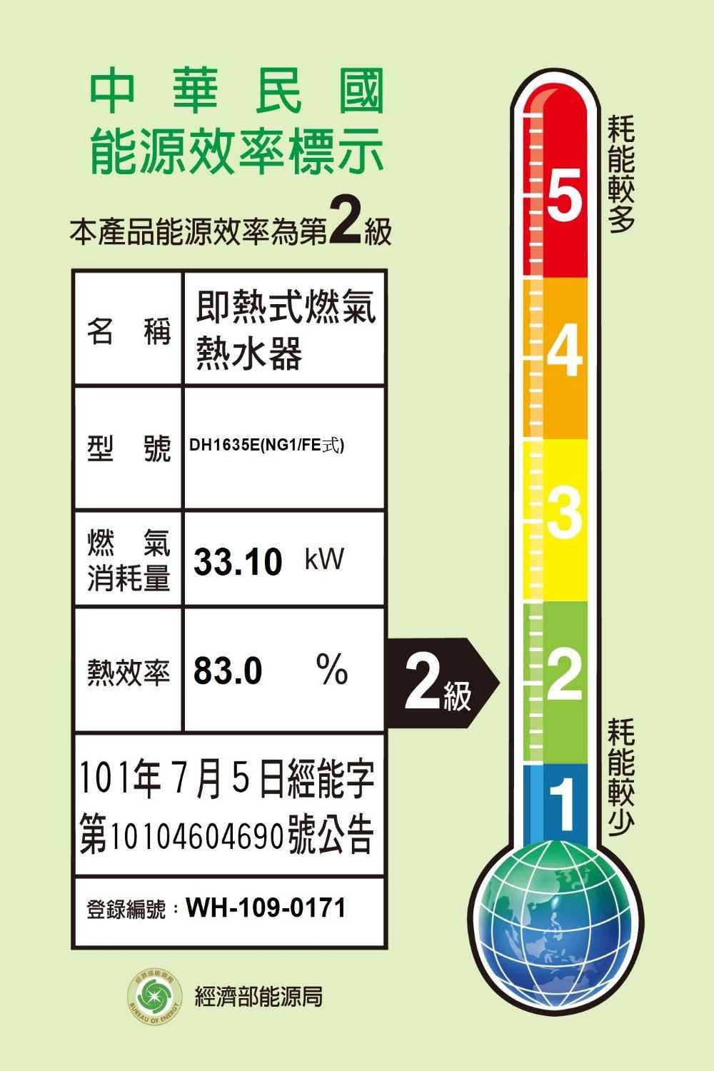 櫻花【DH-1635EN】16公升強制排氣(與DH-1635E/DH1635E同款)熱水器(全省安裝)