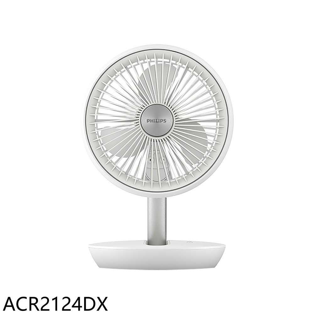 《滿萬折1000》飛利浦【ACR2124DX】迷你行動迴圈摺疊電風扇(7-11商品卡200元)