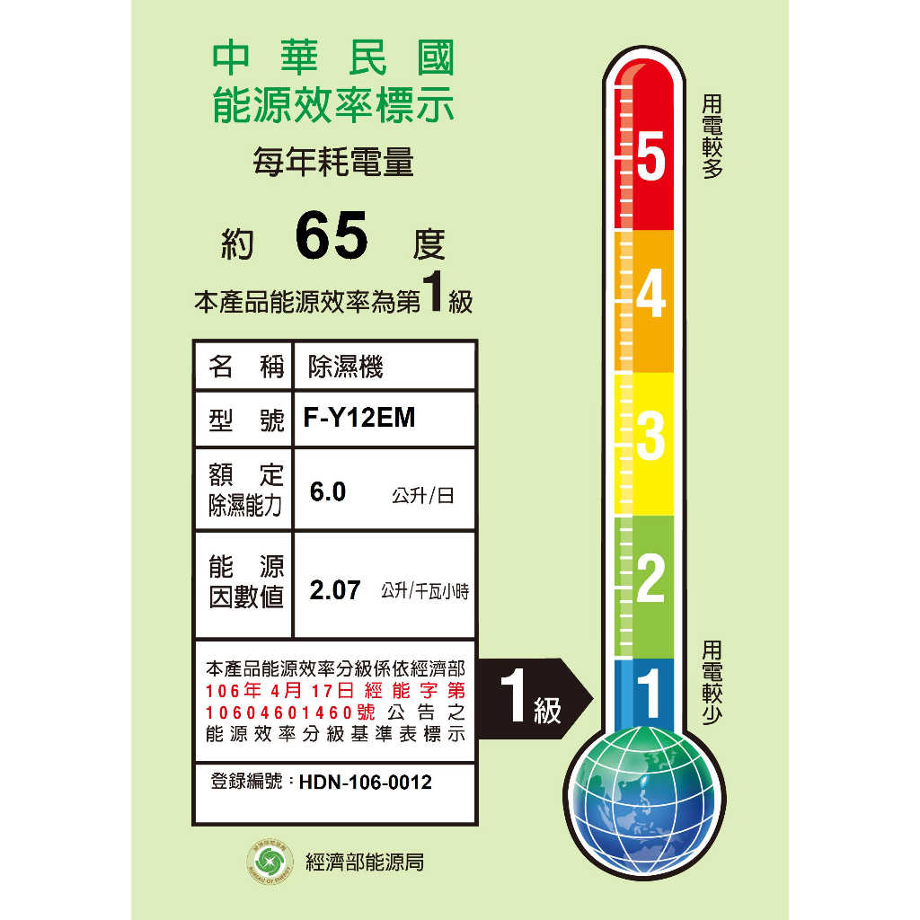 《滿萬折1000》Panasonic國際牌【F-Y12EM】除濕機_
