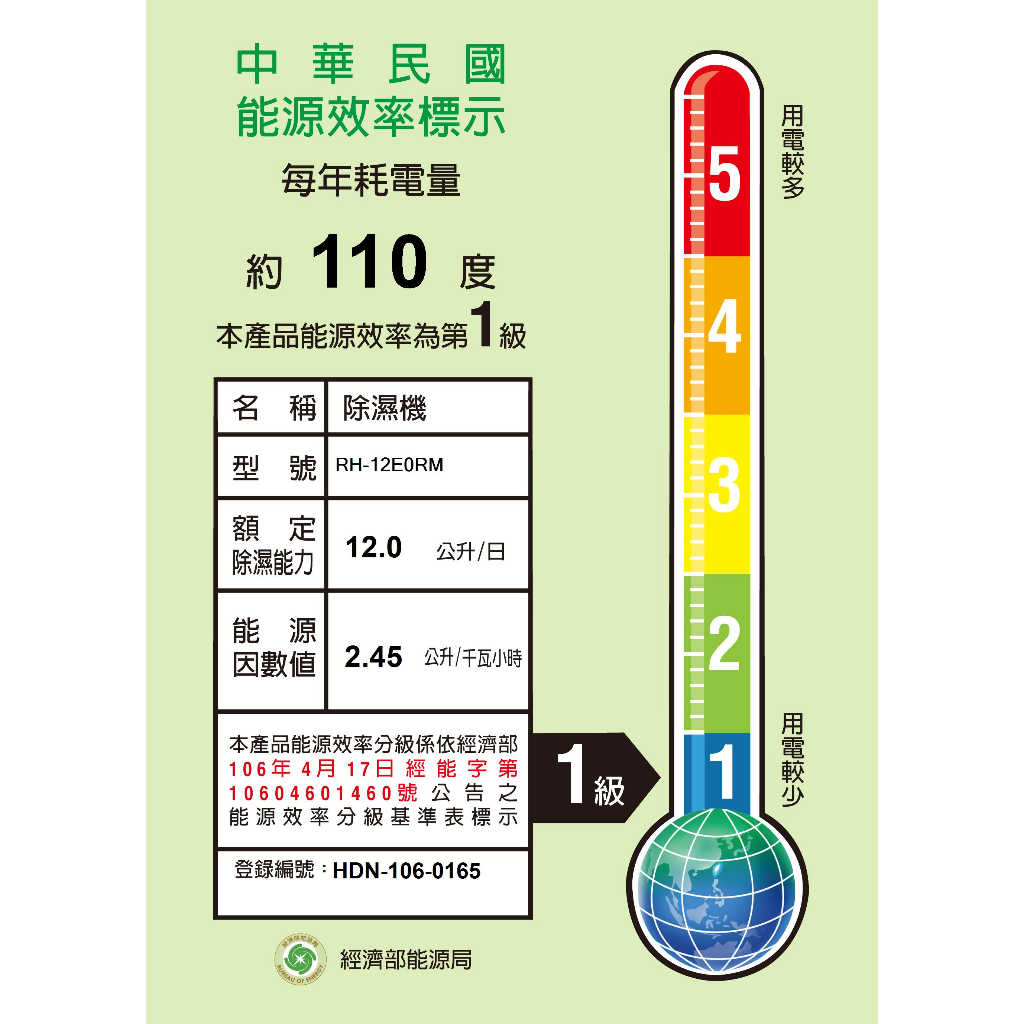 《滿萬折1000》CHIMEI奇美【RH-12E0RM】12L時尚美型節能除濕機