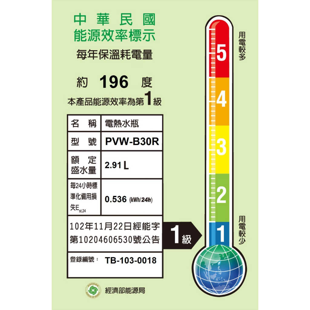 《滿萬折1000》虎牌【PVW-B30R】3公升熱水瓶