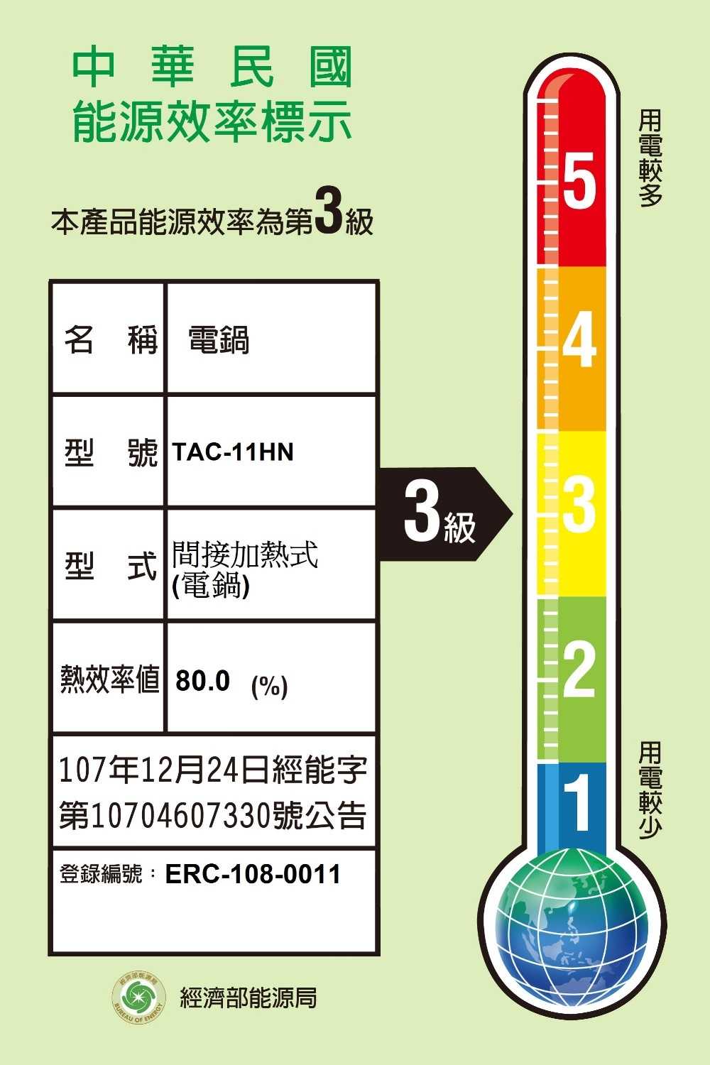 《滿萬折1000》大同【TAC-11HN-M】11人份全不鏽鋼電鍋