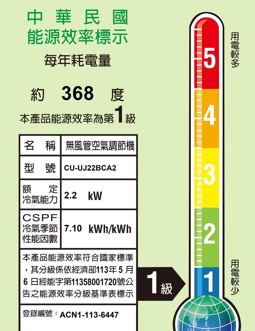 《滿萬折1000》Panasonic國際牌【CS-UJ22BA2-CU-UJ22BCA2】變頻分離式冷氣3坪(含標準安裝