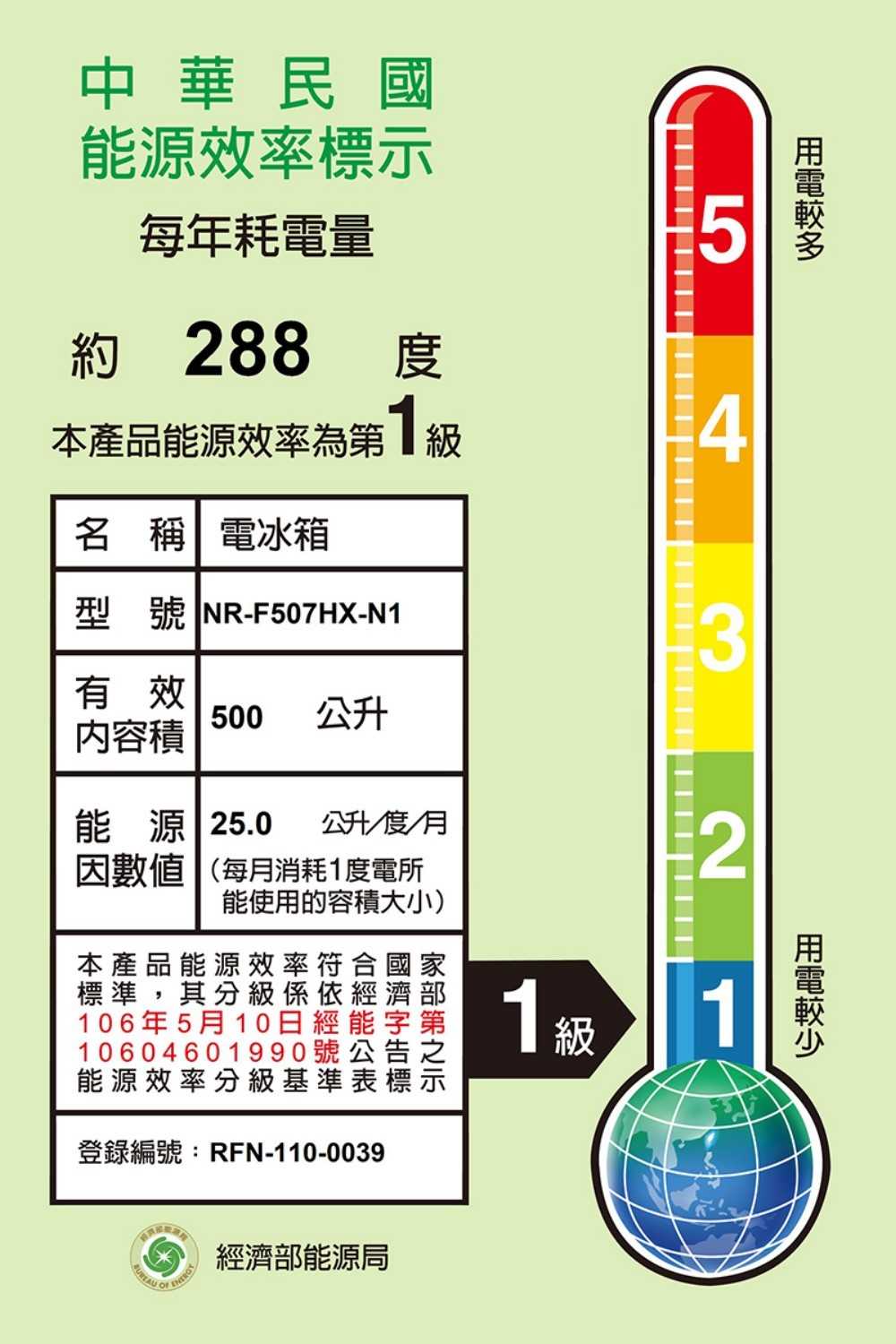 《滿萬折1000》Panasonic國際牌【NR-F507HX-N1】500公升六門變頻翡翠金冰箱