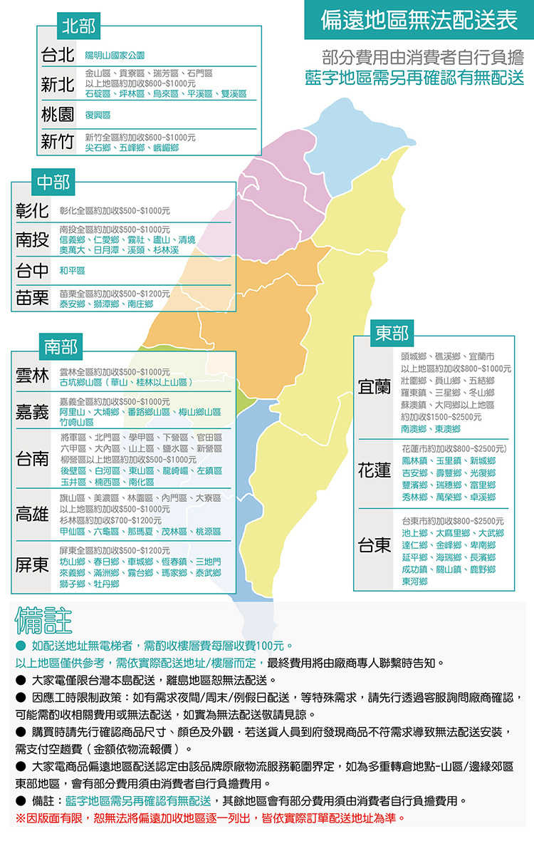 偏遠地區2021-750