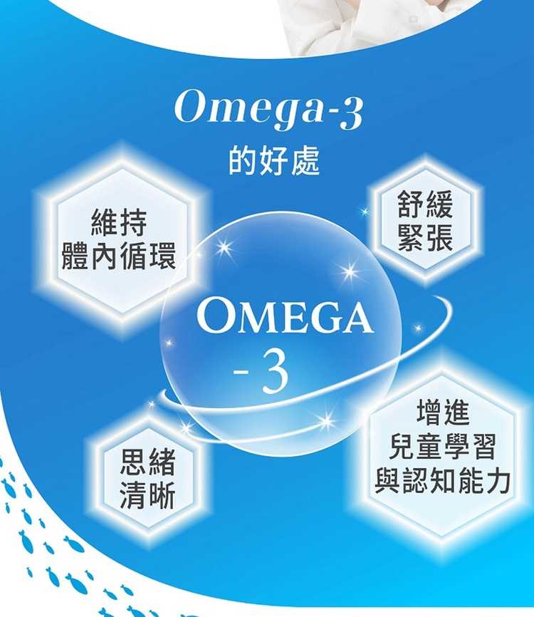 【台塑生醫】E+高倍特級魚油複方膠囊(60粒/瓶) 5瓶/組