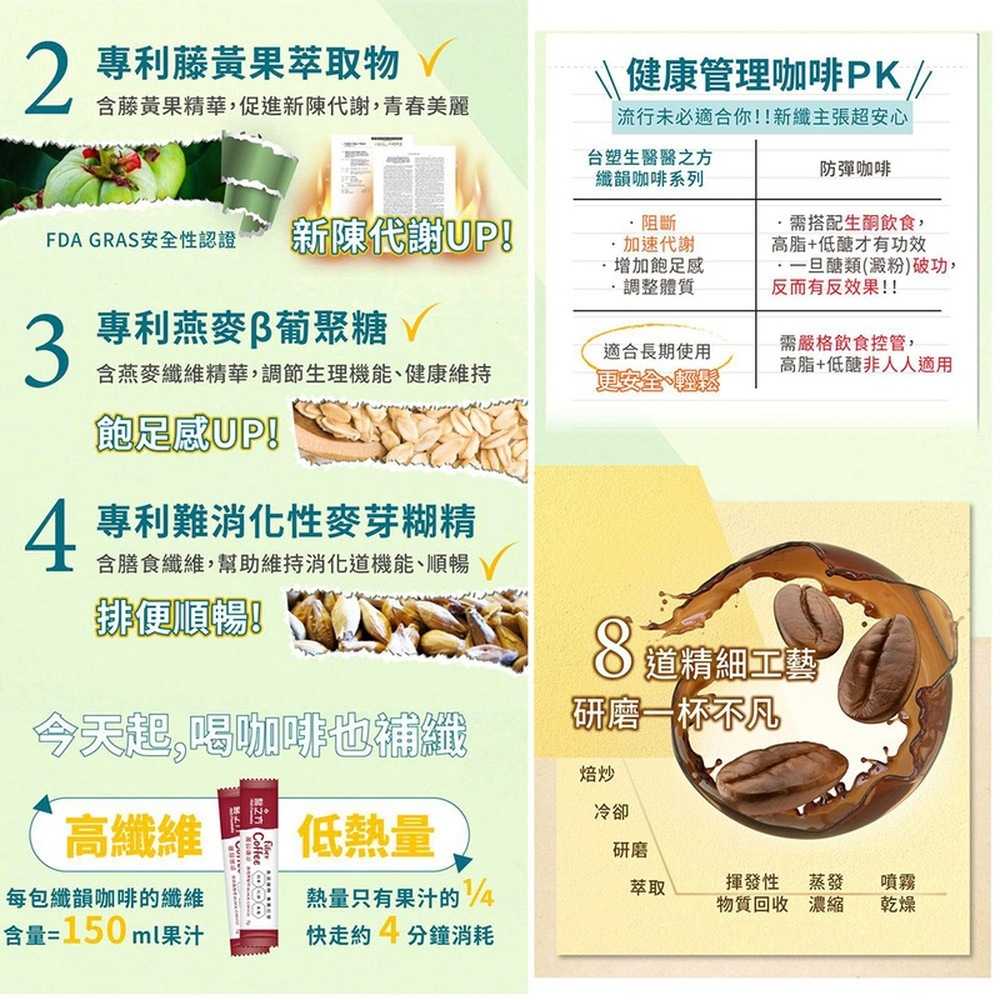 【台塑生醫】纖韻咖啡食品-炭焙黑咖啡(20包入) 5盒/組