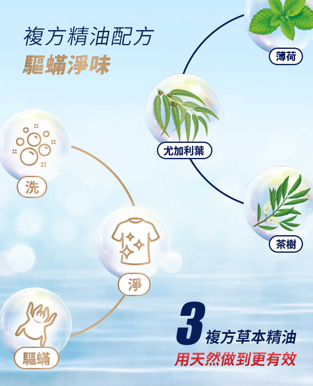 《台塑生醫》BioLead防蹣抗菌濃縮洗衣精(2kgx2瓶+補充包1.5kgx4包)