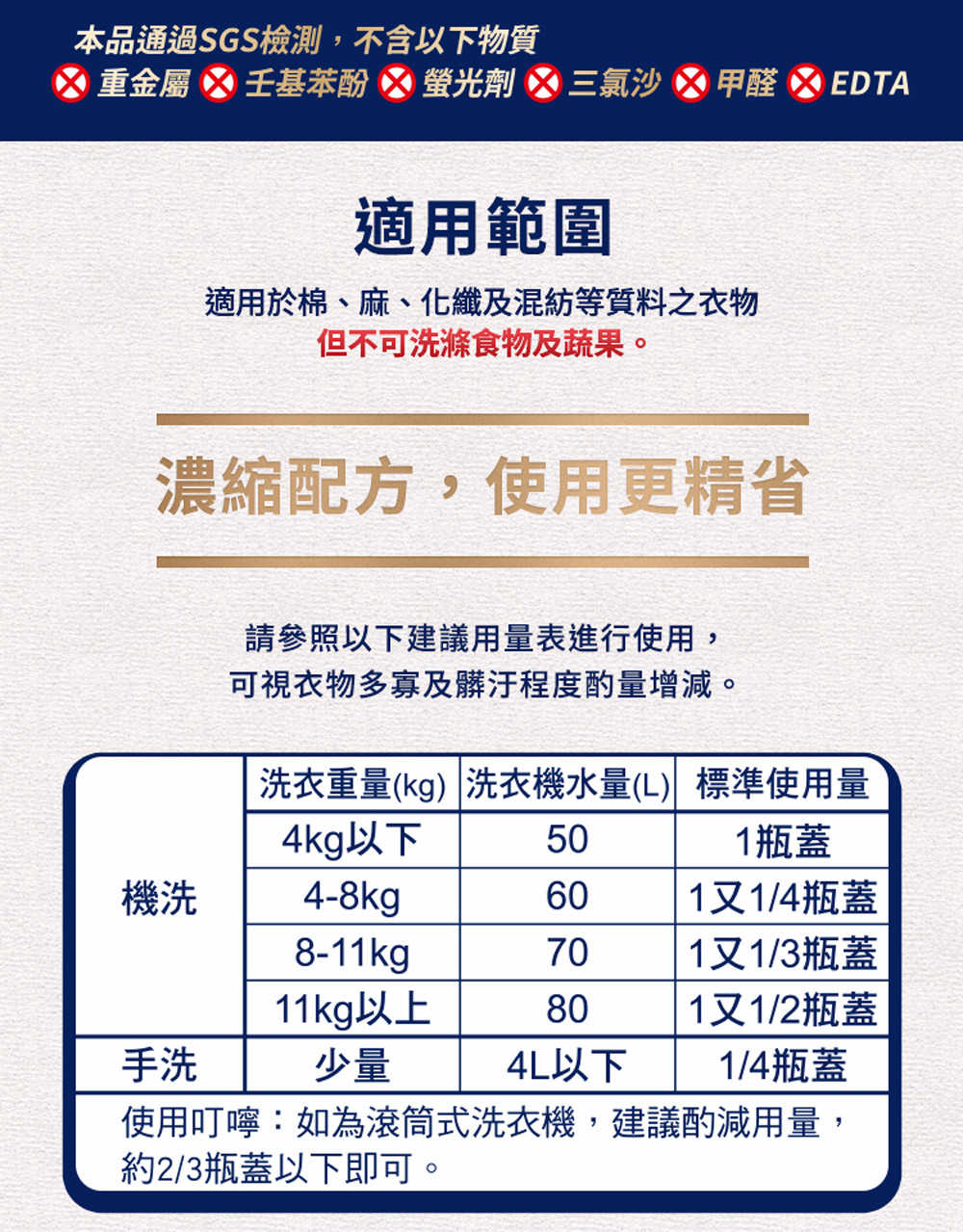 《台塑生醫》BioLead防蹣抗菌濃縮洗衣精(2kgx2瓶+補充包1.5kgx4包)