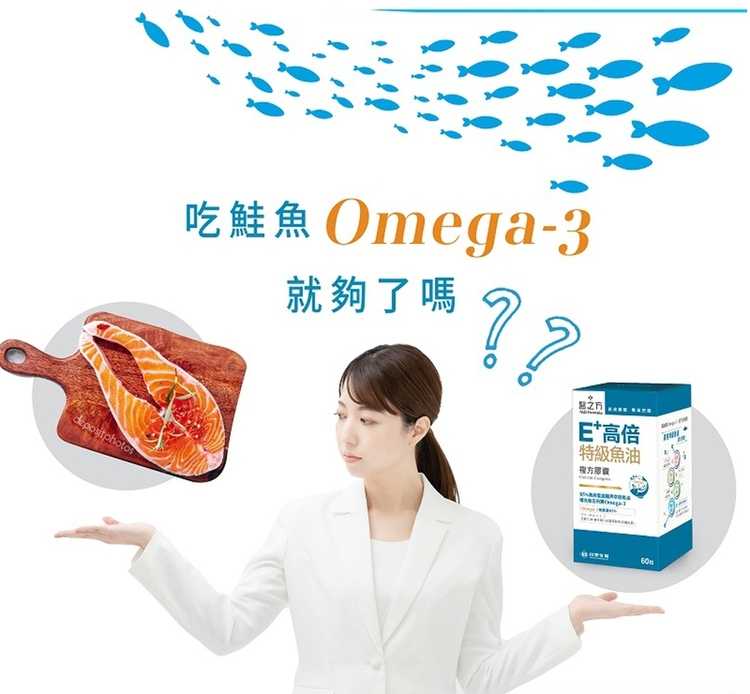 【台塑生醫】E+高倍特級魚油複方膠囊(60粒/瓶)3瓶/組