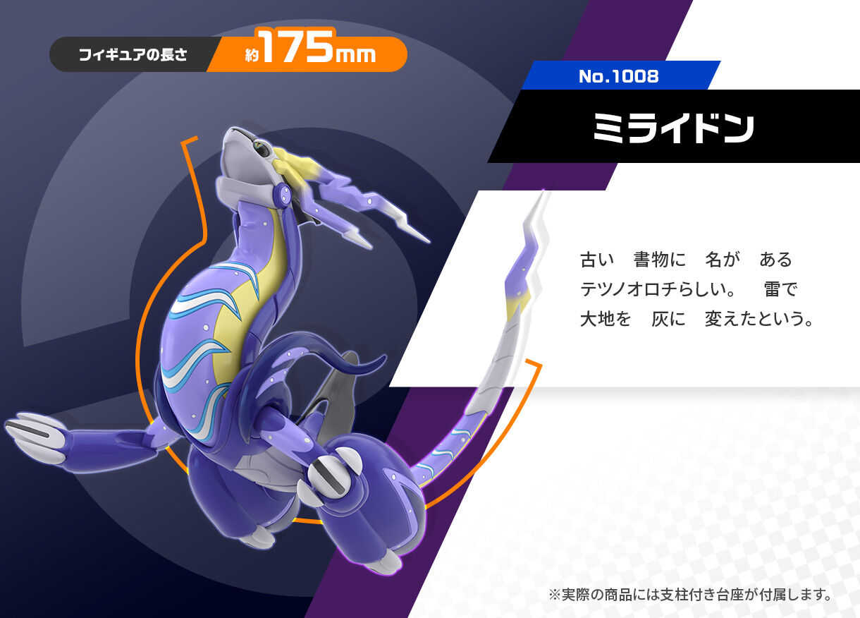 【勁多野】 精靈寶可夢 SCALE WORLD 帕底亞地區密勒頓