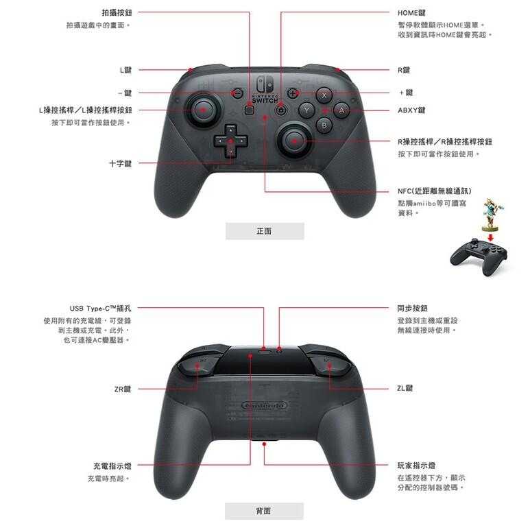 【勁多野】現貨供應 Nintendo Switch NS Pro 控制器 異域神劍2限定 台灣公司貨