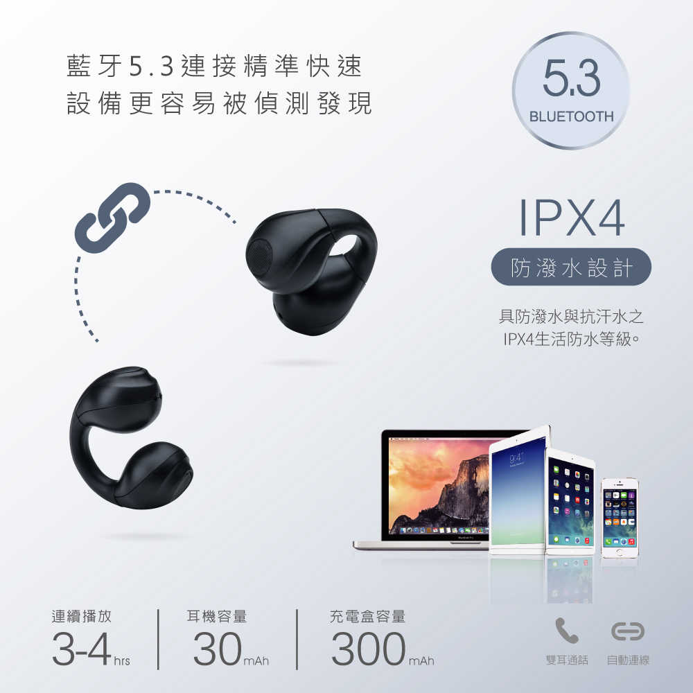 RASTO RS60 耳夾式氣傳導電量顯示真無線藍牙5.3耳機