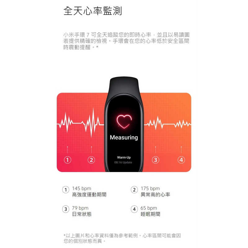 Xiaomi 小米手環 7【小米台灣公司貨】