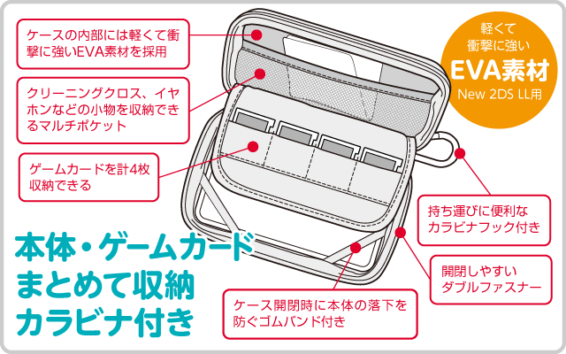 NEW2DSLL/3DSLL用日本Cyber日本原裝 輕量化EVA 主機硬殼包 可裝主機殼可收納卡帶 白橙色