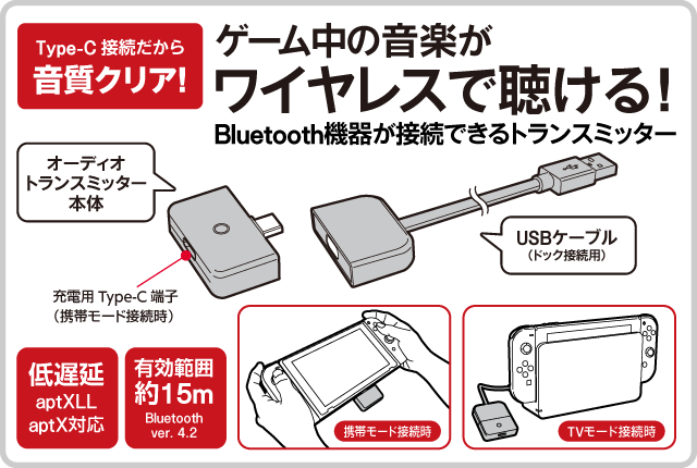 支援PS4/NS 日本CYBER日本原裝 藍牙音訊傳輸裝置 無線耳機用 支援aptX aptXLL SBC