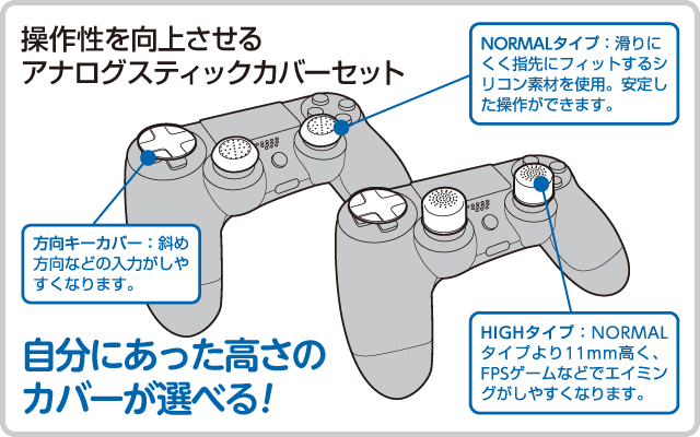 雙類比套 PS4用 日本CYBER日本原裝 操作性 十字按鍵 雙高套帽 FPS 賽車遊戲