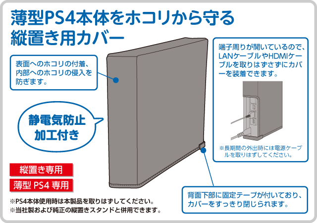 PS4主機用 CYBER日本原裝 SLIM主機防塵套 保護套 直立型 縦置站立 CUH-2000薄型用